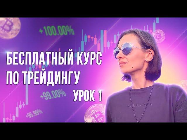 Виды ордеров. Урок 1. Трансерфинг Реальности. Платный курс бесплатно.