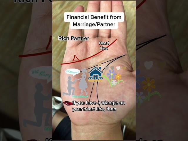 Wealth and property due to Rich Partner #palmistry #signs #shorts #palm #reading #learn