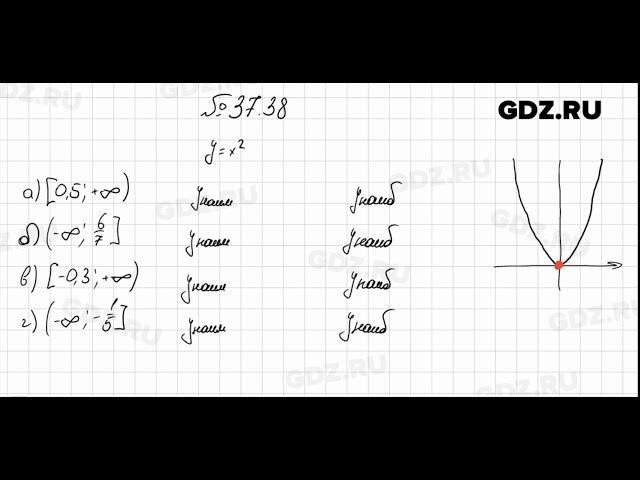 № 37.38 - Алгебра 7 класс Мордкович