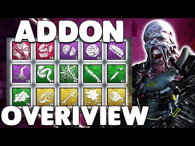 NEMESIS ADDON OVERVIEW - Dead by Daylight