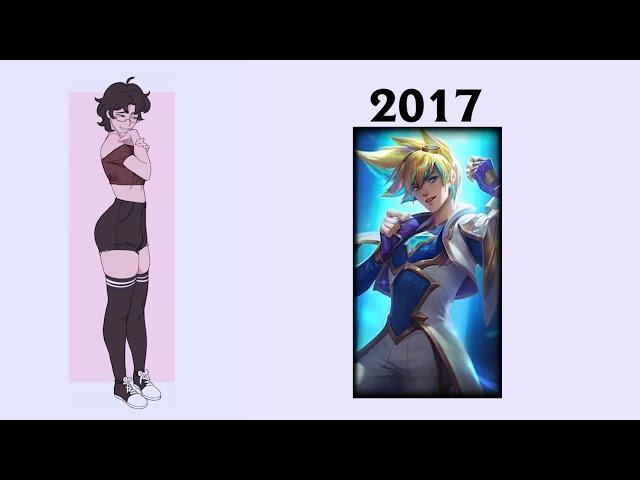 The Ezreal Evolution