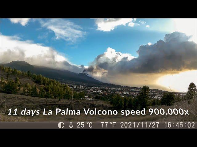 The Death of a Volcano. The "last" 11 days of the La Palma Volcono