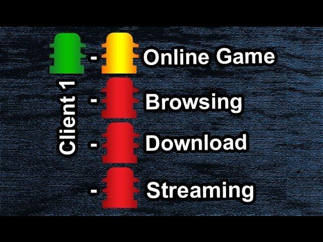 Full Bandwidth Management Parent Queue Tree Mikrotik