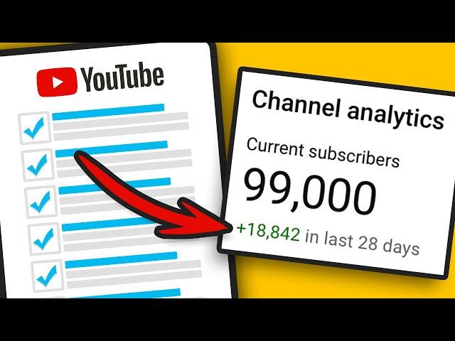 Grow Faster On YouTube By Doing These 6 Things Daily