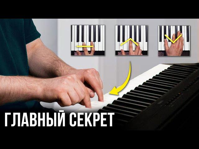 Выучи ЭТИ ТРЮКИ, чтобы удивить всех на фортепиано! Начни играть как ПРОФИ...