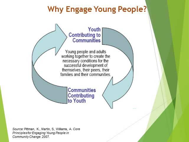 Youth Voice Webinar