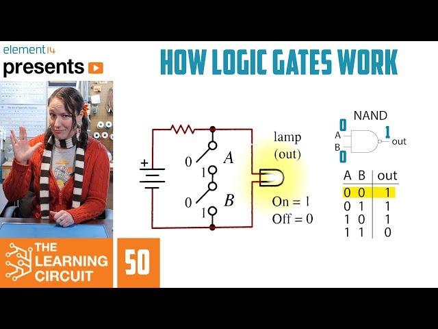 How Logic Gates Work - The Learning Circuit