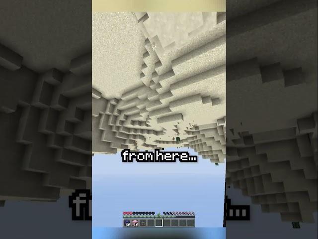 Minecraft, But Its Every Challenge...