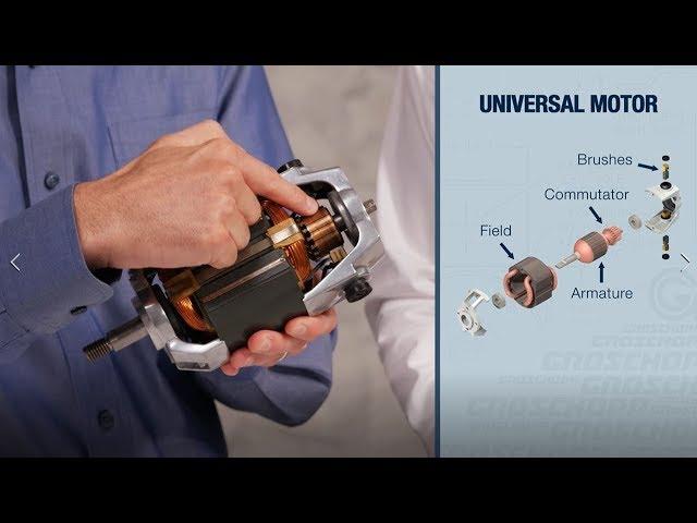 How to Choose an Electric Motor | Universal Motors