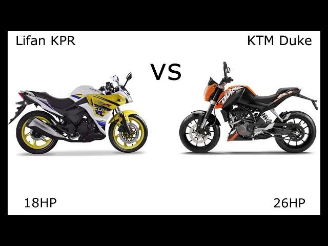 Lifan KPR 200 vs KTM Duke 200 drag racing battle