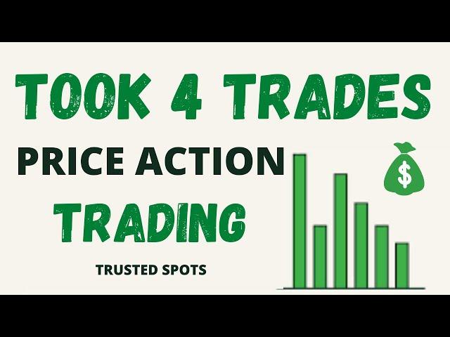 How To Trade 1-Minute Chart | Binary Options Trading Strategy | Candlestick Analysis