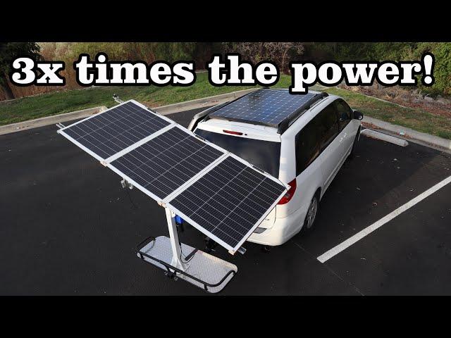 Eco Worthy Single Axis solar tracker: review & camper van installation. How much power can you get?