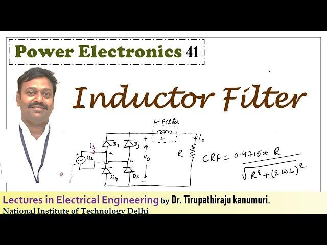 PE41 Inductor Filter