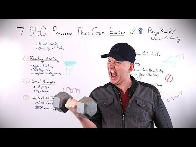 #WhiteboardFriday: 7 SEO Processes That Get Easier With Page Rank Domain Authority