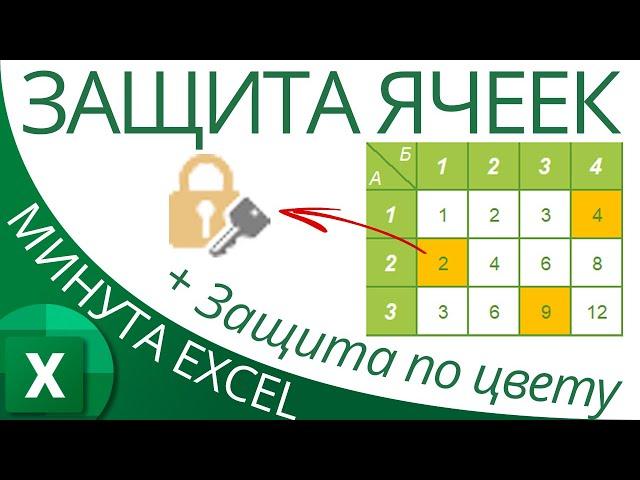 Защитить лист & Защищаемая ячейка в Excel – Защита по цвету!