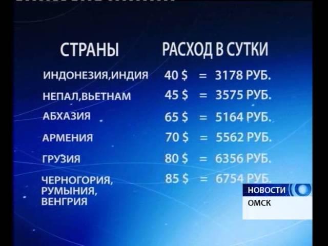 Самыми дешевыми странами для отдыха в 2016 году признаны Индия и Индонезия