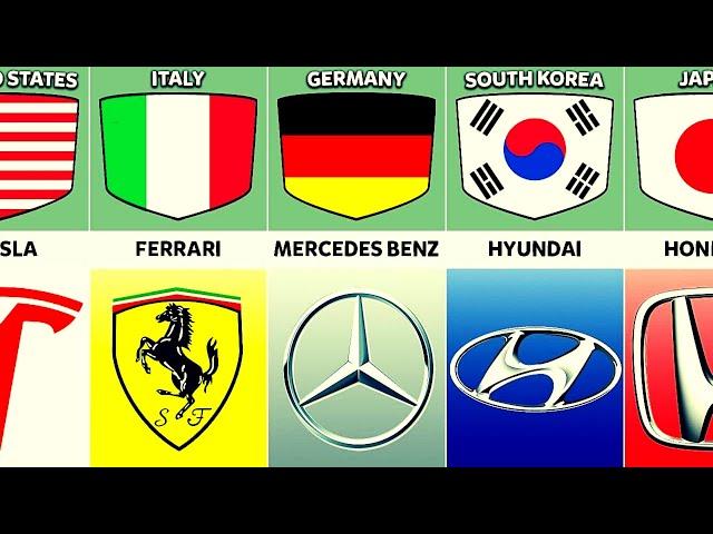 Todas as Marcas de carros de diferentes países com logos.