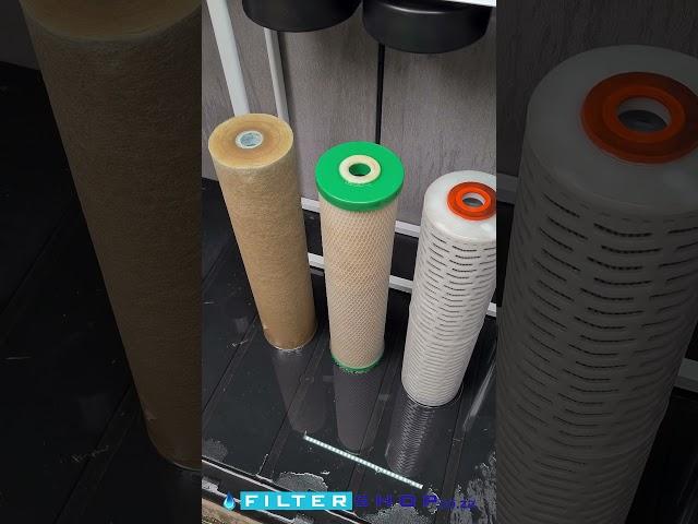 What To Look For When Replacing Water Filters