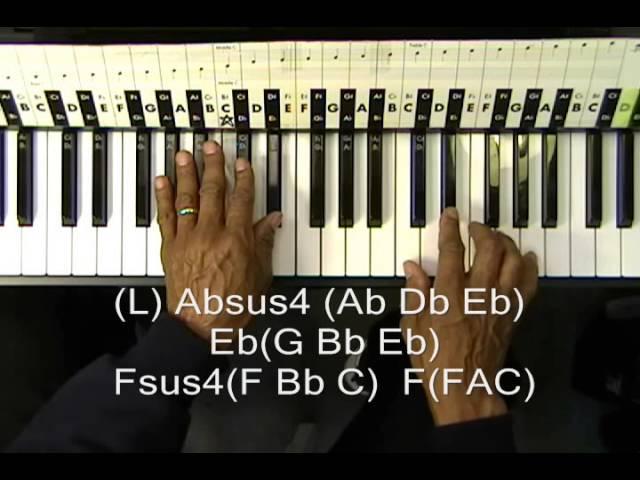 Pharrell Williams HAPPY Piano Improv Lesson Part 2 Chorus Chords + Melody Line @EricBlackmonGuitar