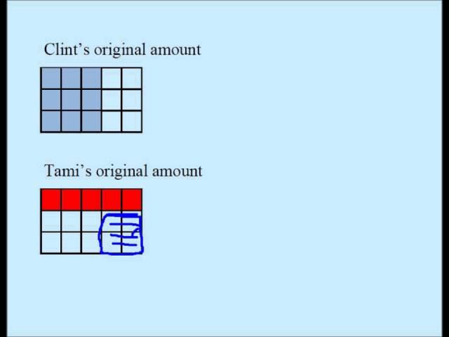 Visual Fractions 01