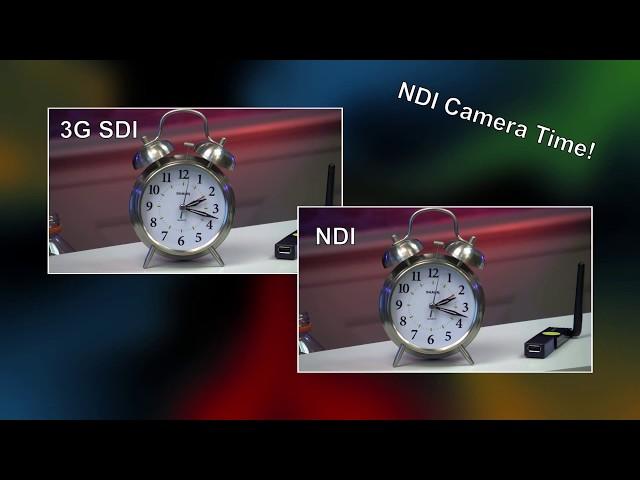 NDI Camera LIVE Testing || Wirecast, vMix, Livestream, OBS & xSplit