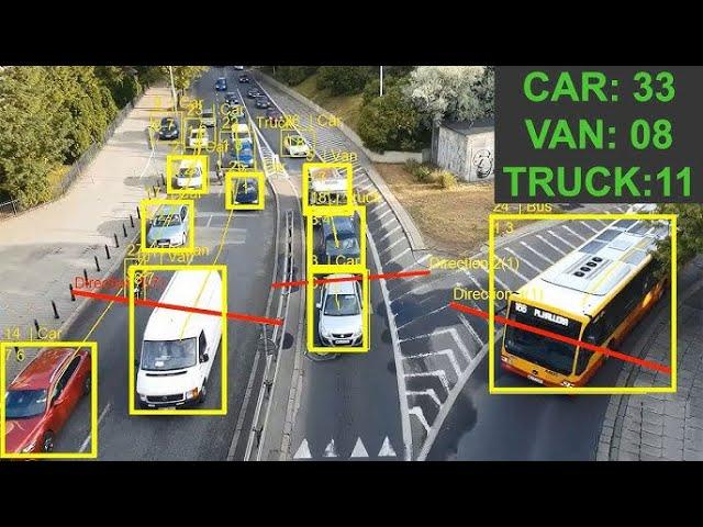 Real-Time Class-Wise Vehicle Counting and Tracking using YOLO11 شرح عربي