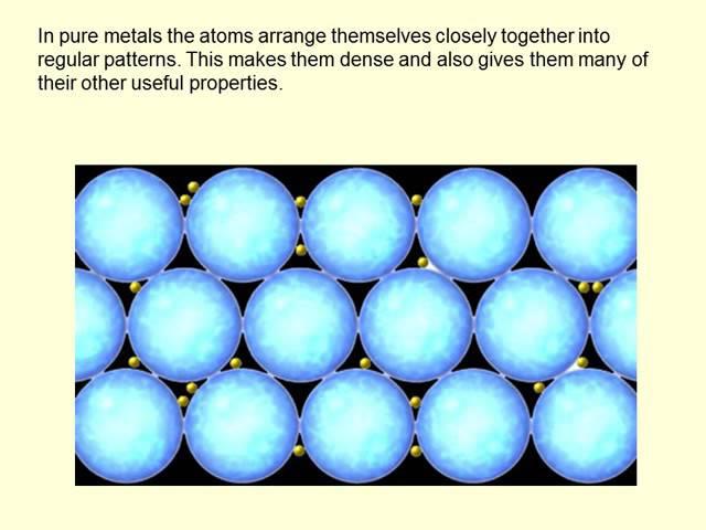 Metals, Alloys and Smart Alloys