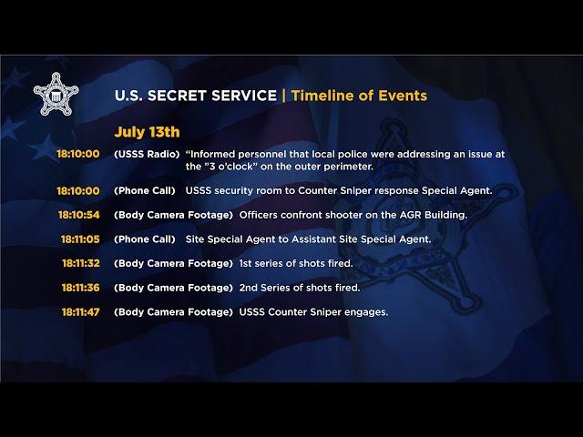 September 20, 2024, U.S. Secret Service Mission Assurance Investigation Press Briefing