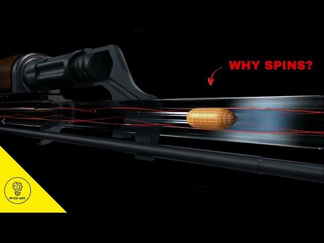 Why Bullet Spins | The Secret Force Behind Precision Shots