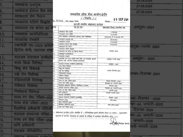 Interview for Assistant Professor Librarian Sports Officer | MPPSC 2022 #mppsc #exam