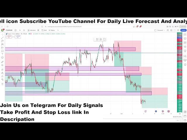 EURUSD Live H1 Forecast Short-term Trades next move of EURUSD Live Trading Room