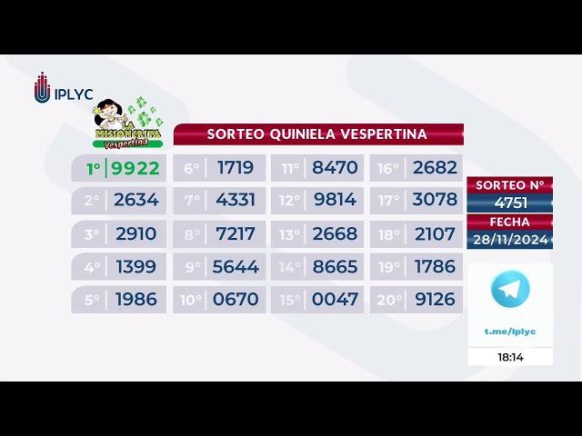 Sorteos 4751 Quiniela Vespertina y 1885 Mini Quiniela Poceada, 28 de Noviembre del 2024.