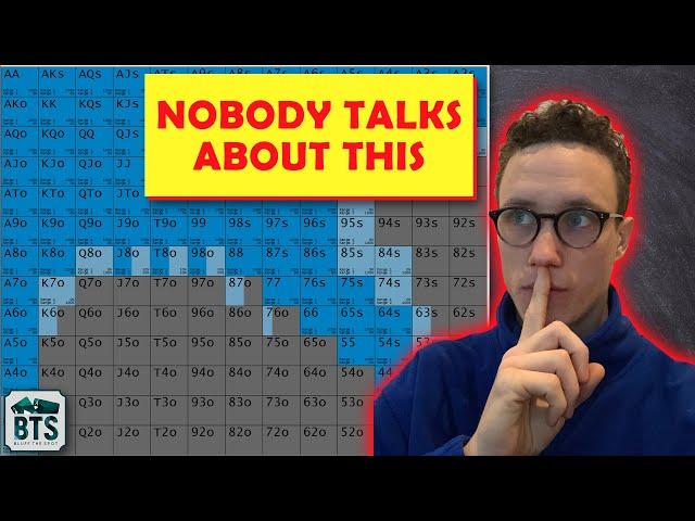 The Truth About Preflop Charts (Preflop Poker Strategy)