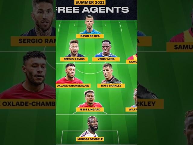 Free agent team football transfers news|new confirmed transfers #transfermarkt #barcelona #liverpool