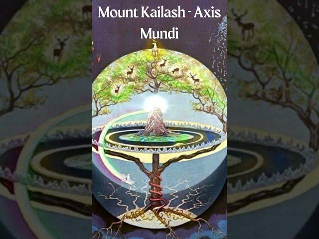 Mystery of Mount Kailash - The Axis of the World!