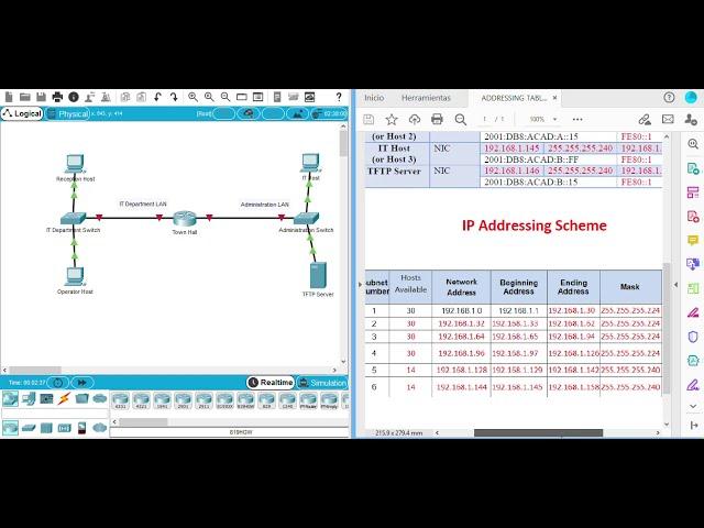 ITN (v7.00) - ITN Practice Skills Assessment - PT