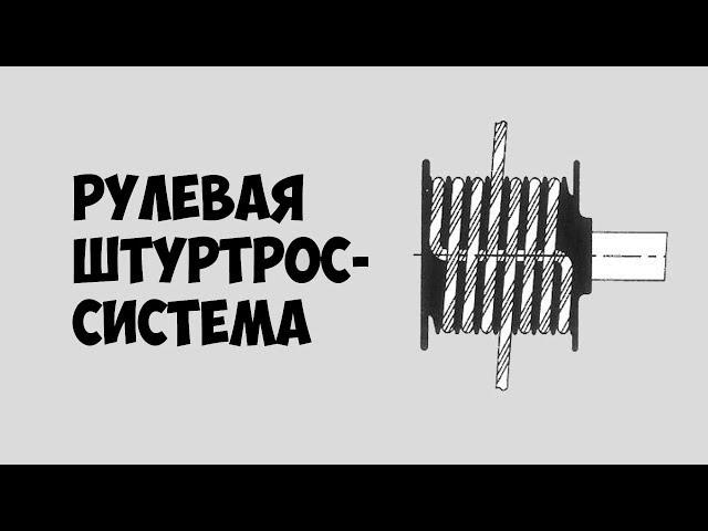  Штуртросовая рулевая машинка Osculati