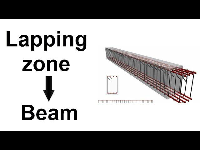 Lapping Zone in Beam