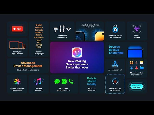 Introducing iMazing 3 - Your Favorite iPhone Manager. Redesigned for the future.