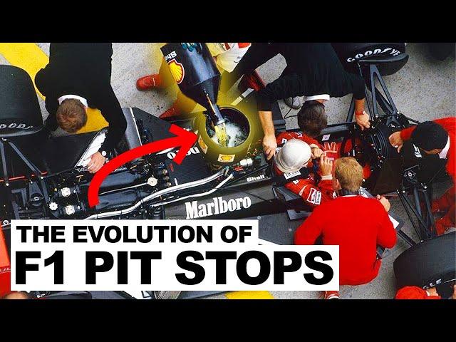 The Spectacular Evolution of F1 Pit Stops