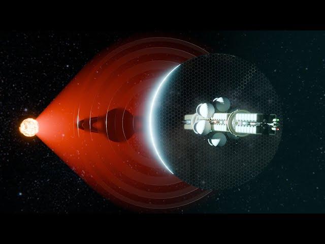 A Roadmap to Interstellar Travel