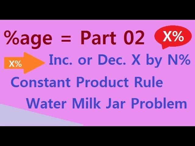 Percentage they never teach you in school || Part 02