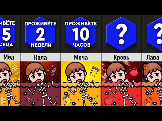 Сколько Ты Продержишься в __?