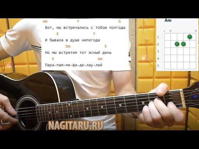 Как играть "ЕСЛИ ТЕБЕ БУДЕТ ГРУСТНО". Аккорды и разбор | Песни под гитару - Nagitaru.ru