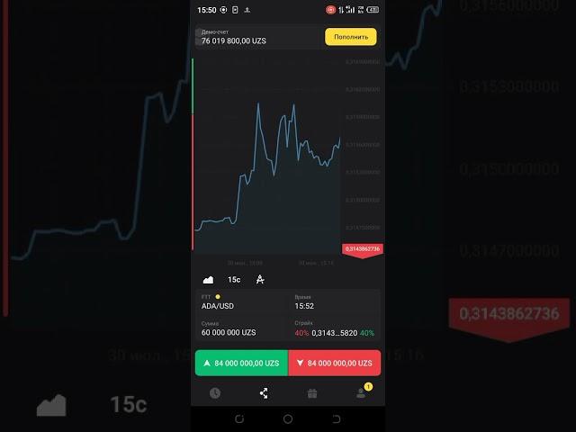 binomo saytida oz vaqt ichida kop pul topish siri bunaqasi hali bolmagan bolmasinham #binomo