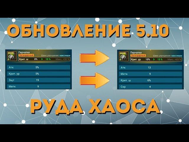 ОБНОВЛЕНИЕ 5.10 I РУДА ХАОСА и ПРОГНОЗ на будущее ДЛЯ ПРОСТЫХ ИГРОКОВ I RAID: Shadow Legends