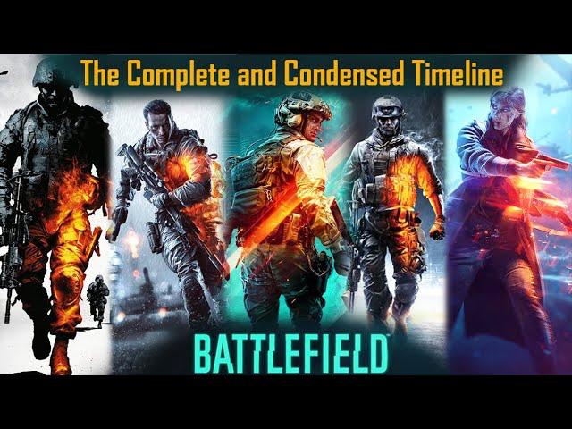 The Complete and Condensed Battlefield 2042 timeline