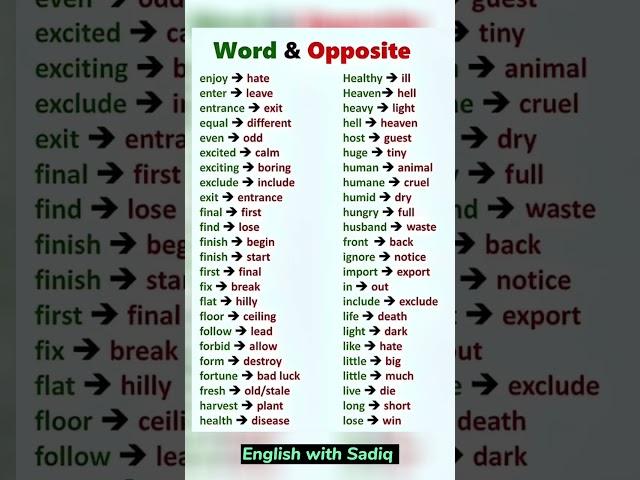 Antonym vs Synonym | Boost your English | #vocabulary