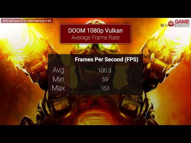 DOOM MSI GTX 1060 Vulkan vs OpenGL Frame Rate Benchmarks