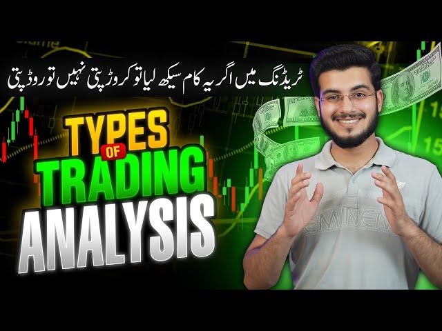 What is Trading Analysis and Types for Beginners || Technical, Fundamental & Sentiment Analysis?